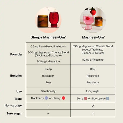 Sleepy Magnesi-Om®
