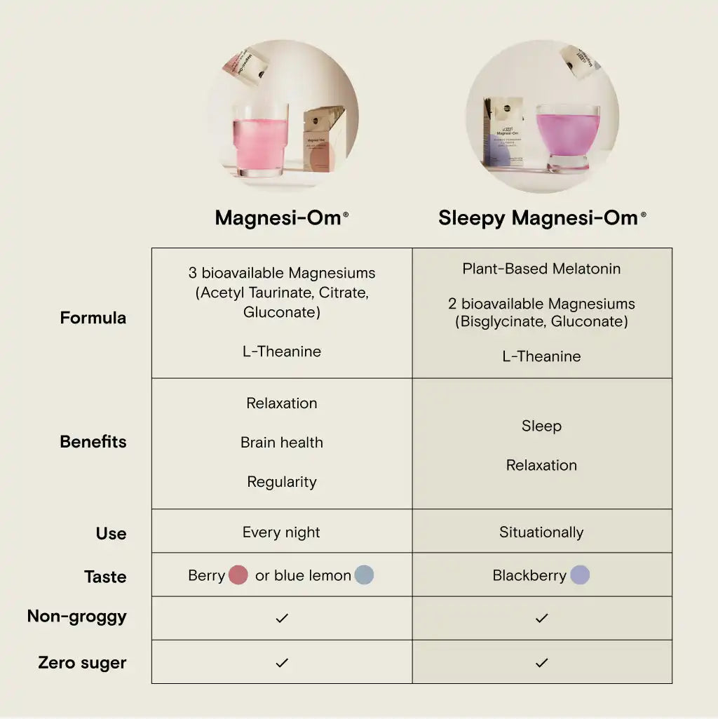 Sleepy Magnesi-Om®